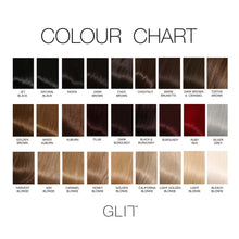 Load image into Gallery viewer, kylie phit